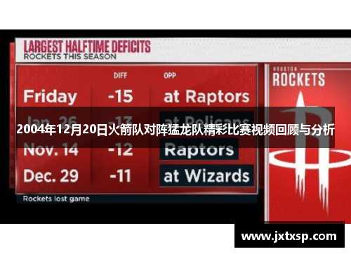 2004年12月20日火箭队对阵猛龙队精彩比赛视频回顾与分析